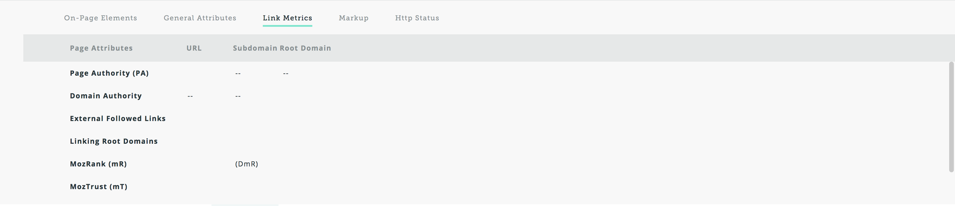 MozBar link metrics example