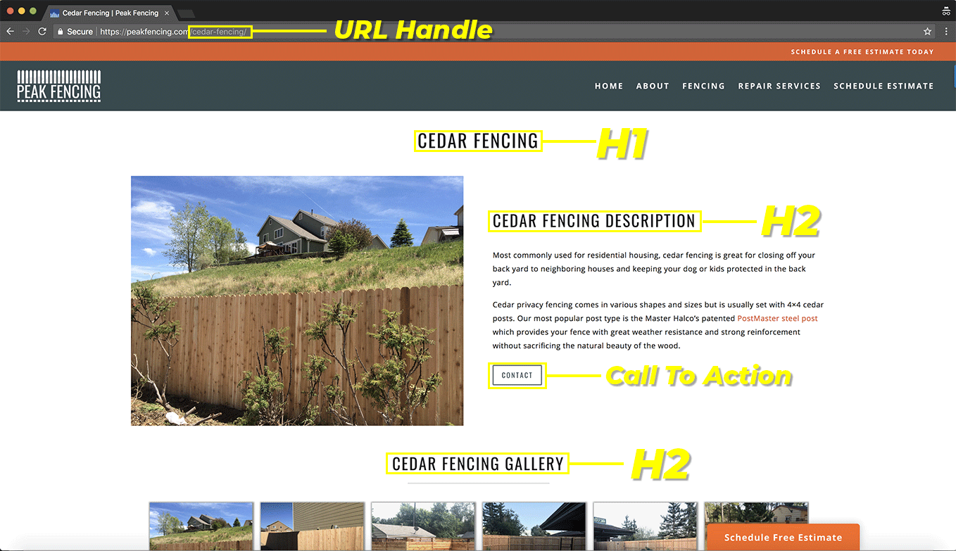 Peak fencing content layout description