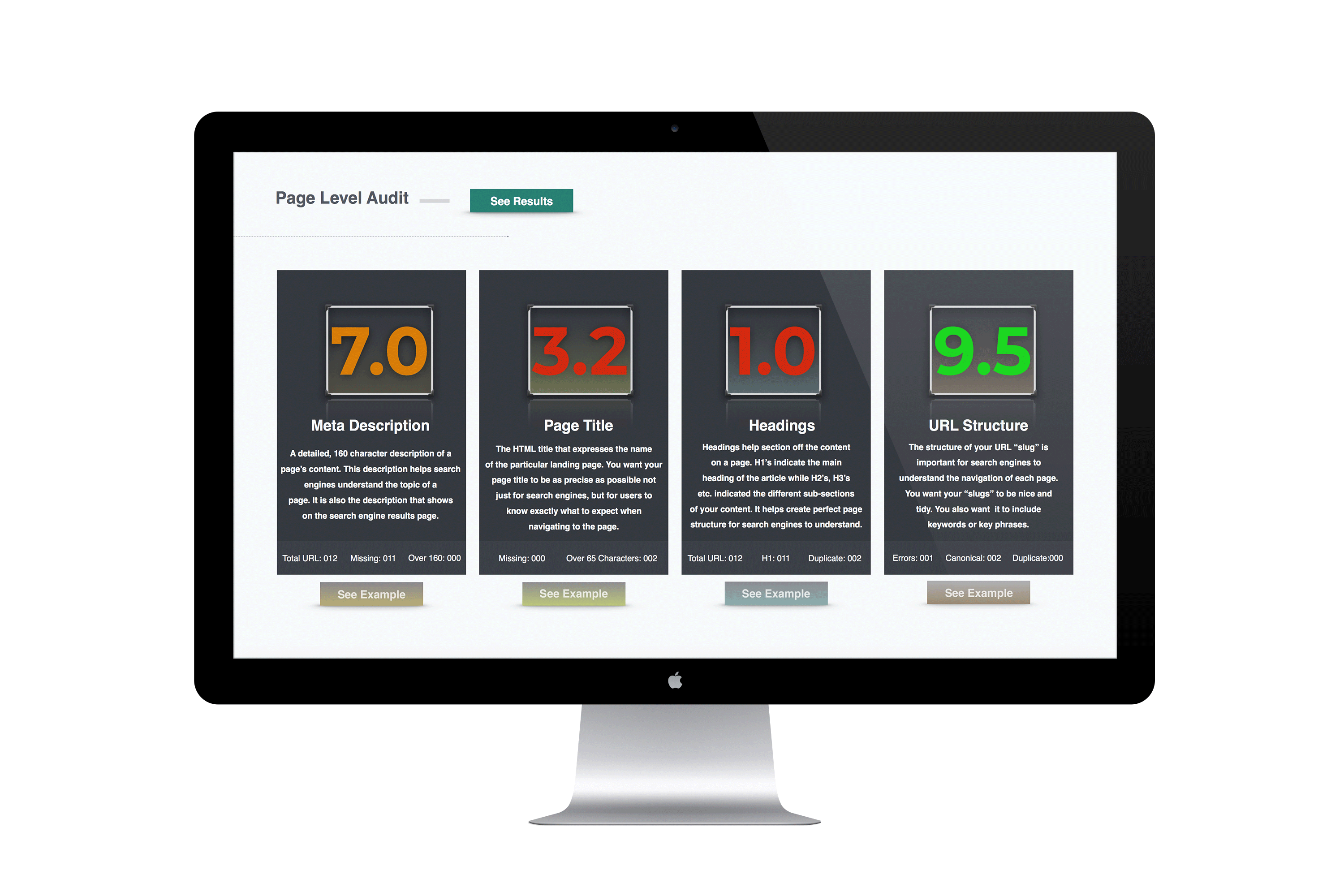 Page Level Audit example on desktop computer