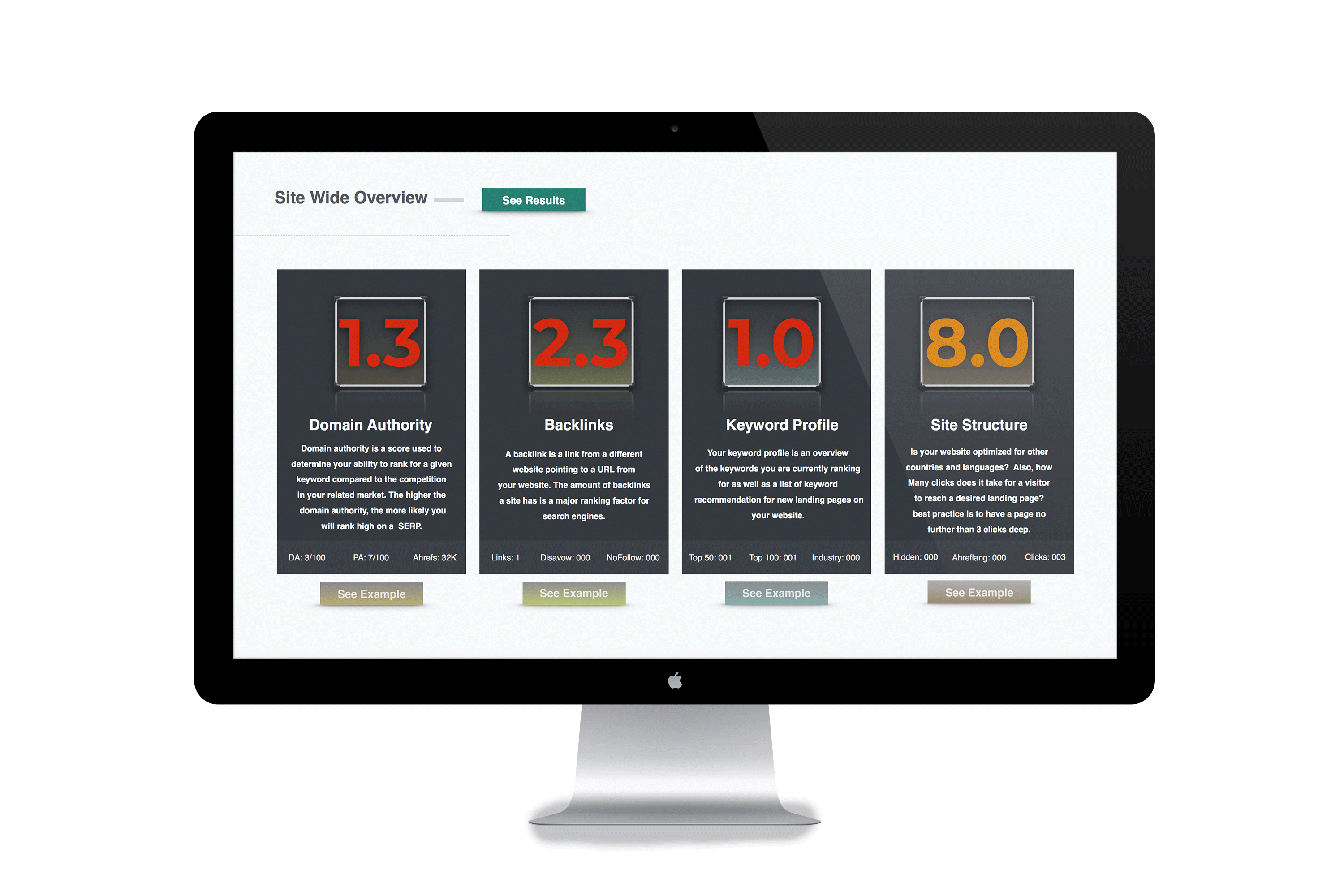 Site wide overview audit on computer